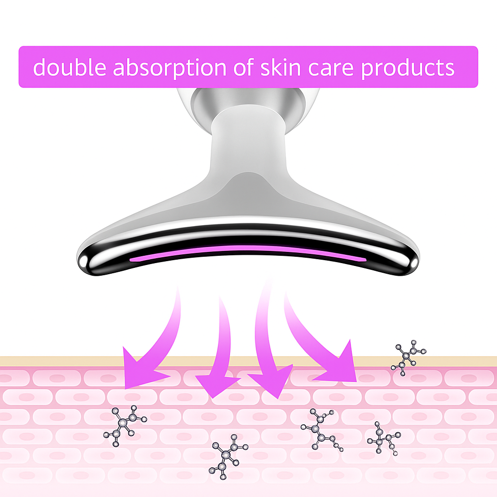 LANA™ SkinLift Pro