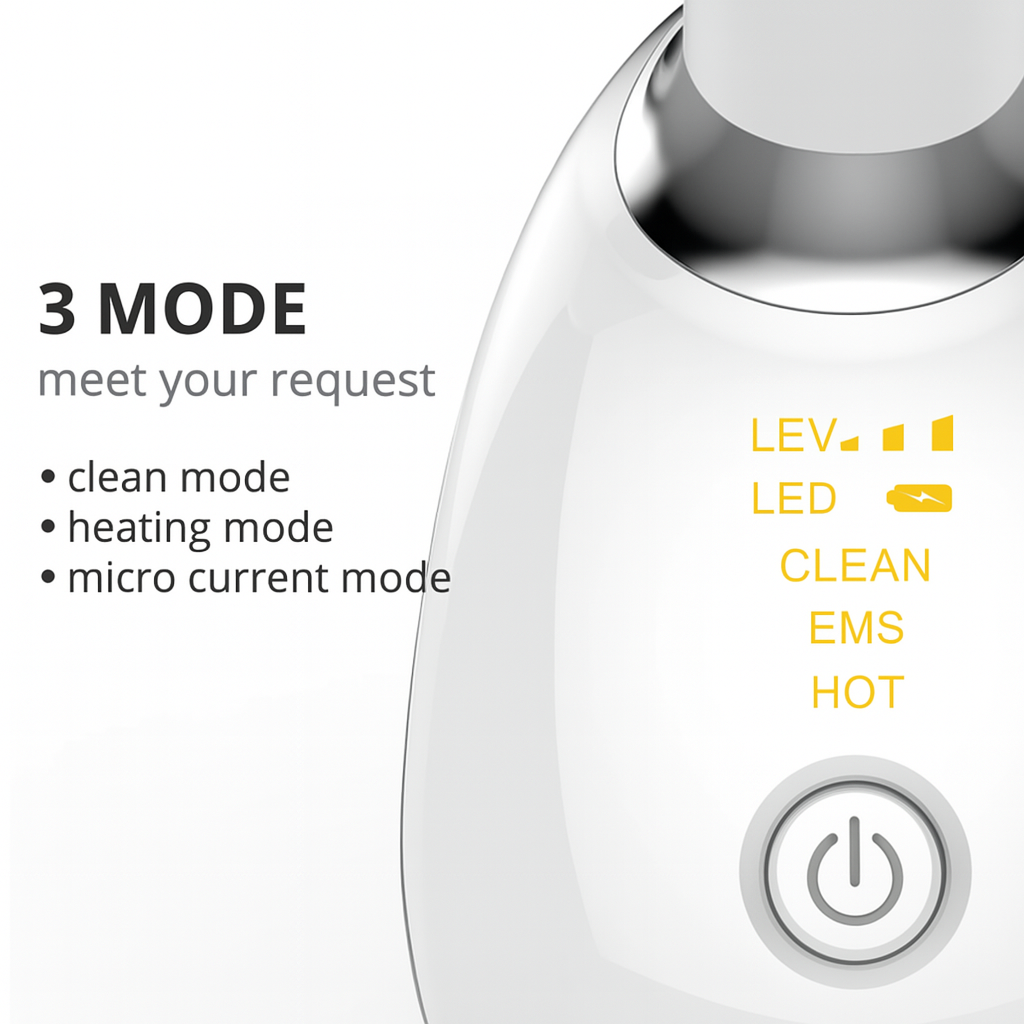 LANA™ SkinLift Pro