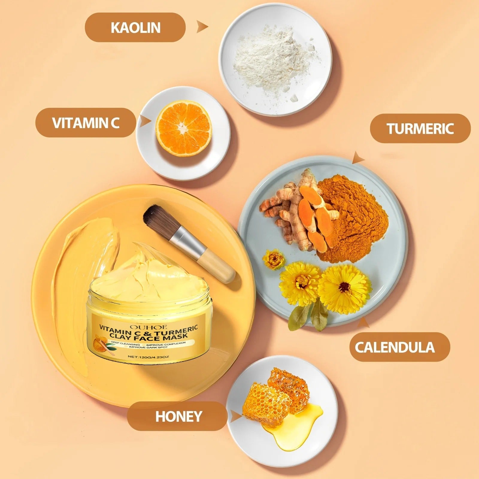 LANA™ Vitamin C &amp; Turmeric Glow Mask